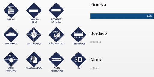 Colchão Visco Confort Joviflex