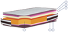 Colchão Prolatex Joviflex